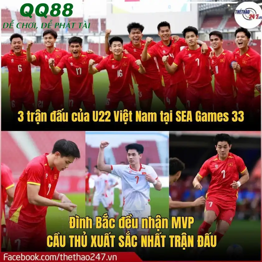 Đình Bắc chính là ngòi nổ được kỳ vọng nhất trên hàng công của U22 Việt Nam. Đình Bắc chính là ngòi nổ được kỳ vọng nhất trên hàng công của U22 Việt Nam.